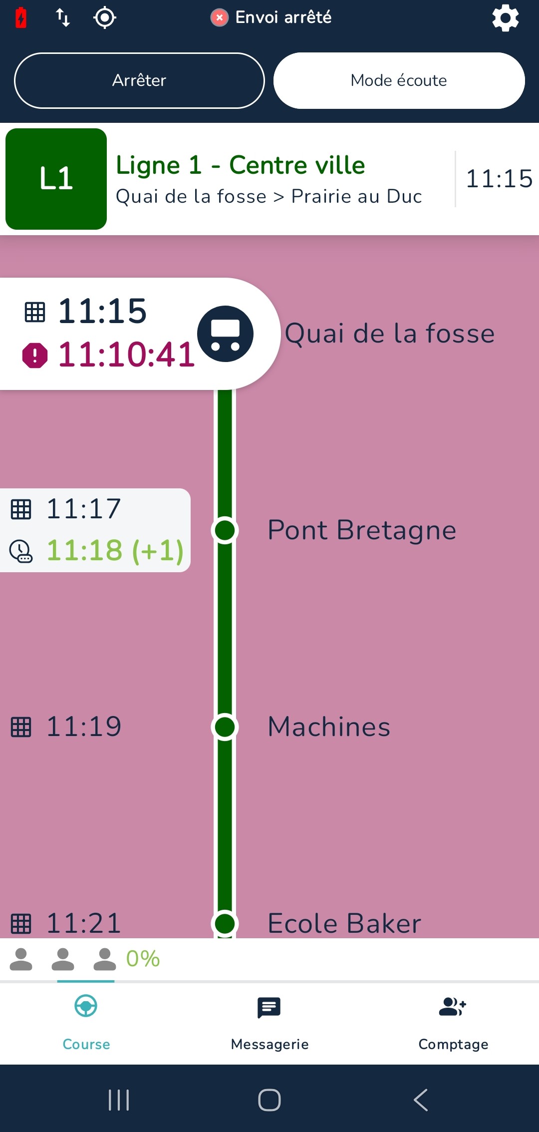 Thermomètre de ligne